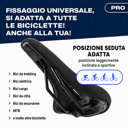 Mavaro Pro