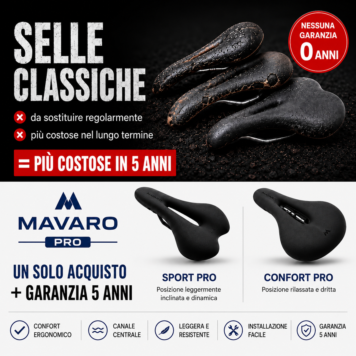 Mavaro Pro