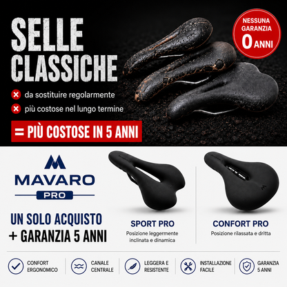 Mavaro Pro